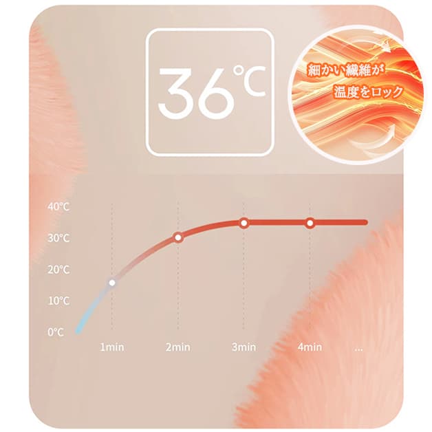ルームウェア 秋冬新作もこもこパジャマ上下セット暖かい厚手部屋着